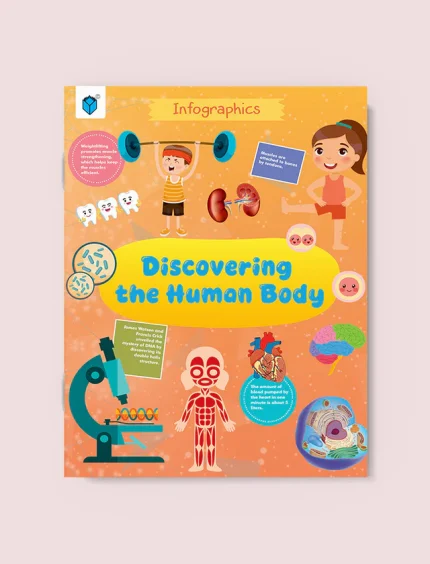 INFOGRAPHICS DISCOVERING THE HUMAN BODY